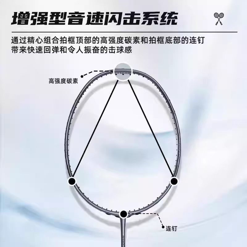 YONEX Nanoflare Nextage Full C - Yonex Racket Carbon ulasan dan harga