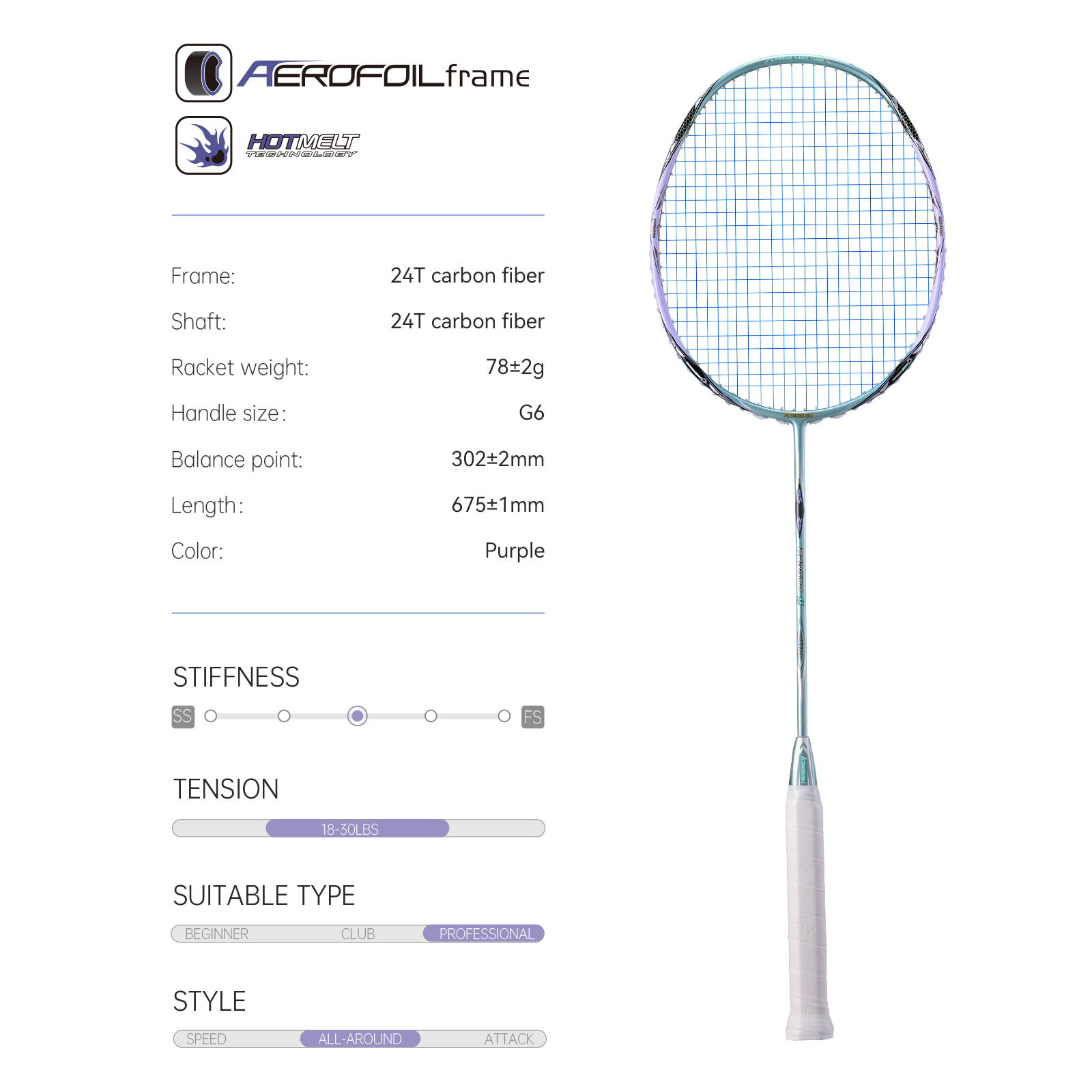 Kawasaki Badminton Racket Prof - Badminton Bwf ulasan dan harga