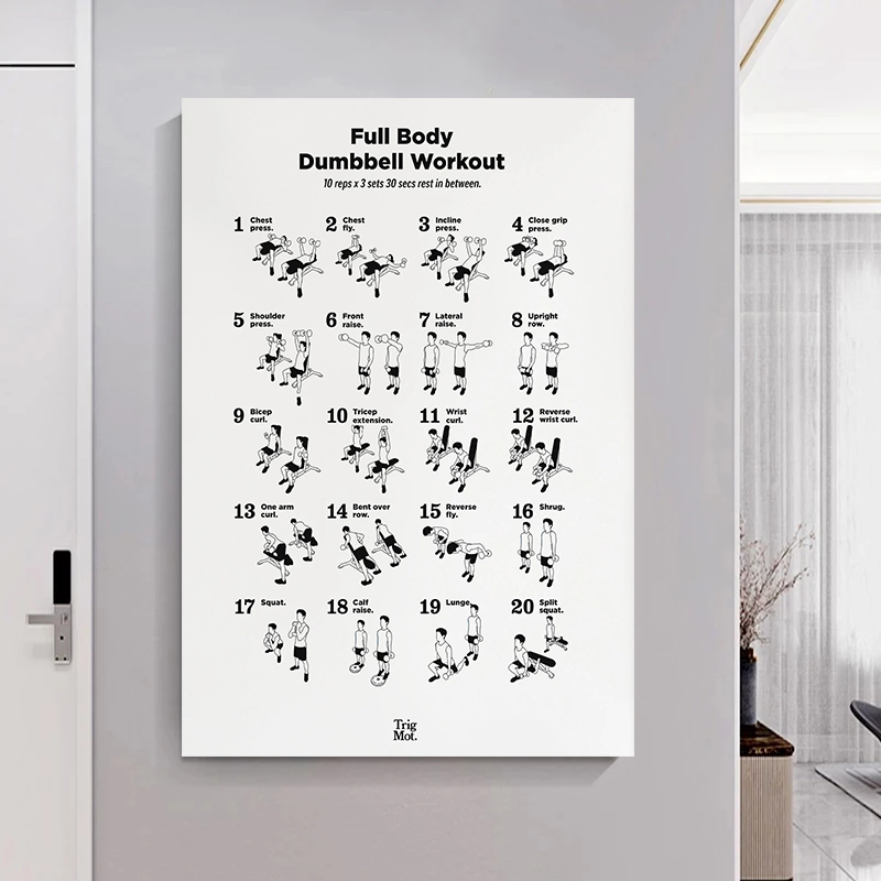 Dumbbell Gym Chart Poster Prin - Badminton Poster ulasan dan harga