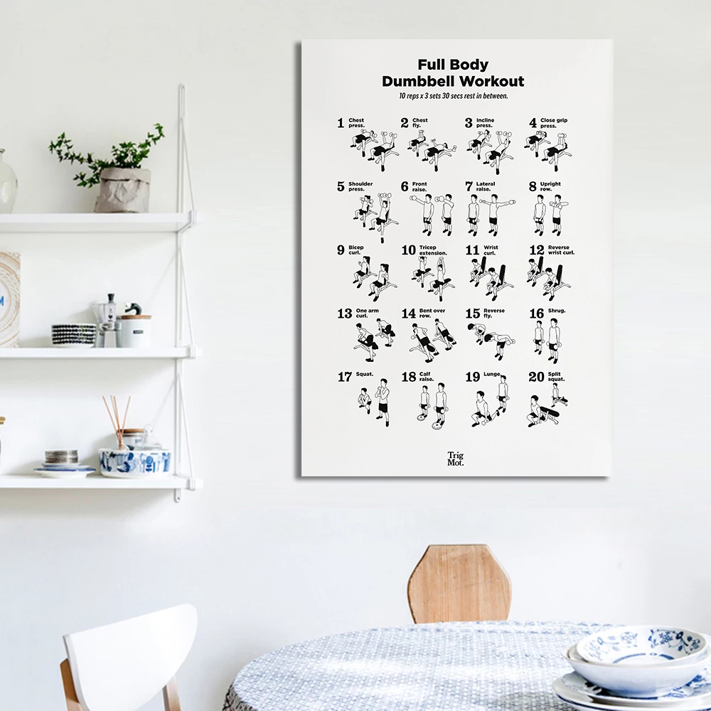 Dumbbell Gym Chart Poster Prin - Badminton Poster ulasan dan harga
